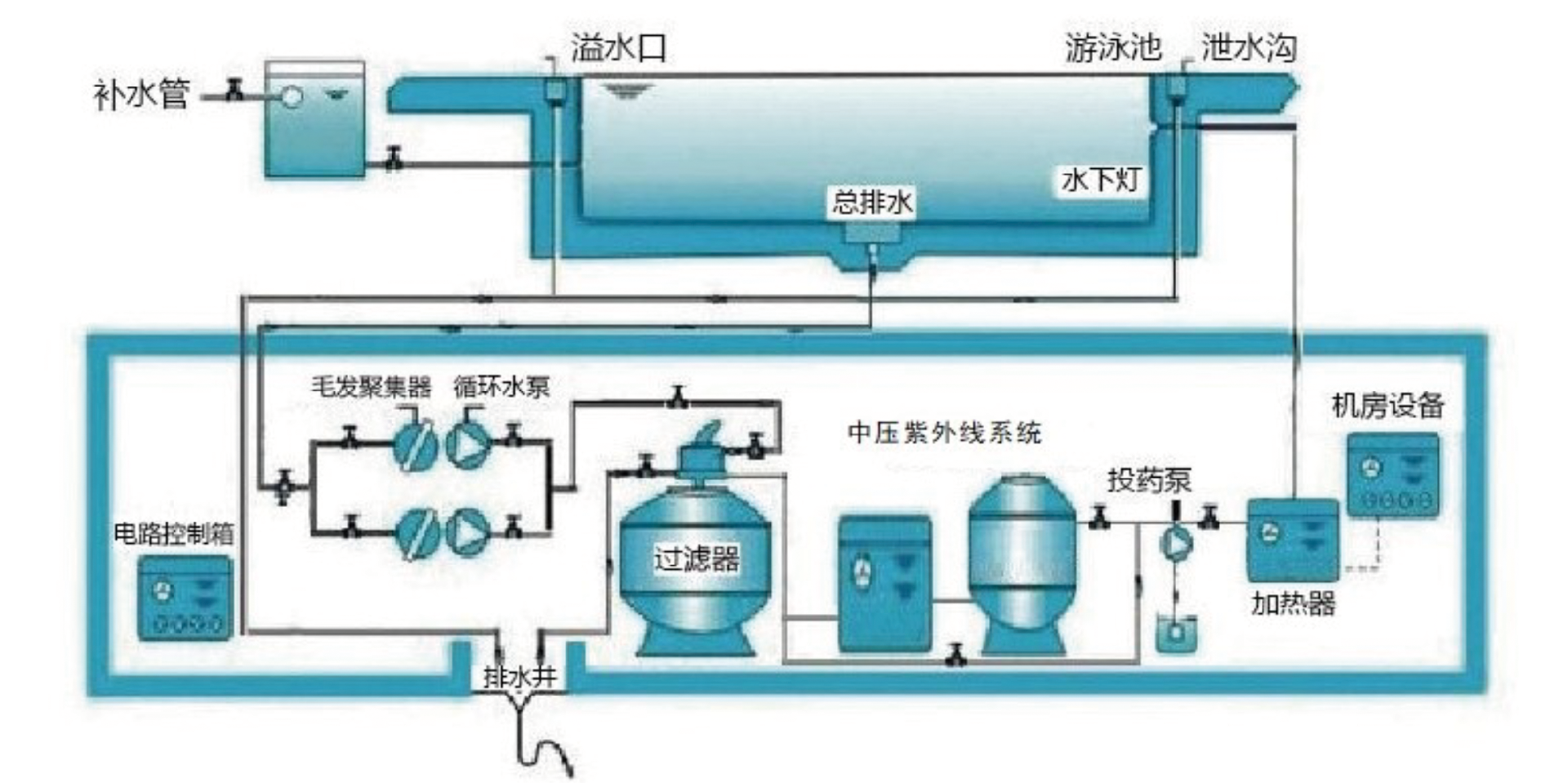 1778915622116187.png 图片7.png